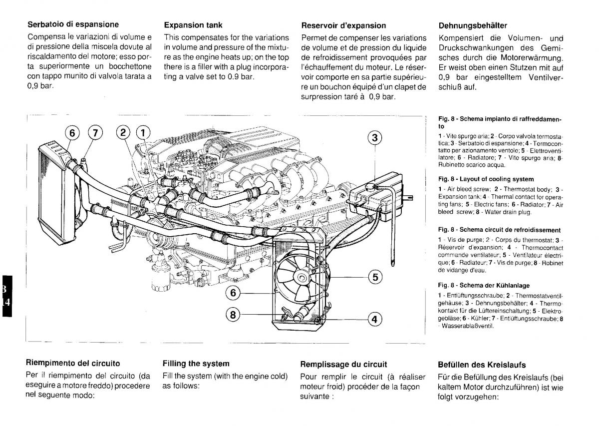 Ferrari Testarossa owners manual / page 27