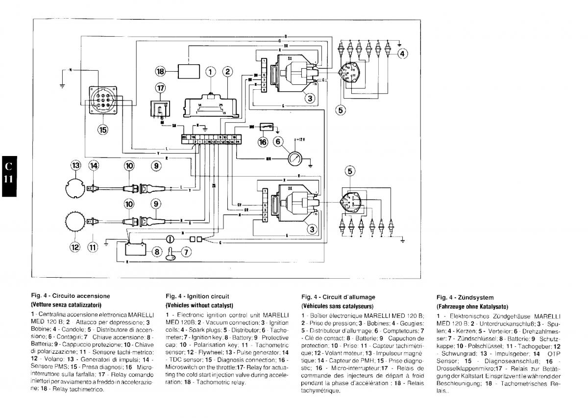 Ferrari Testarossa owners manual / page 42