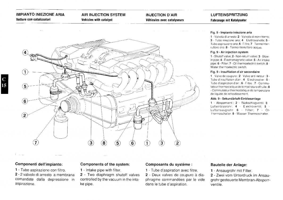 Ferrari Testarossa owners manual / page 46