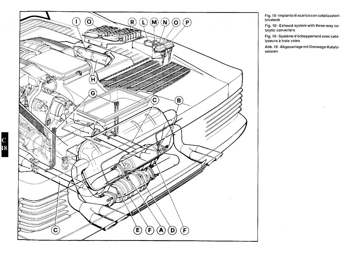 Ferrari Testarossa owners manual / page 49