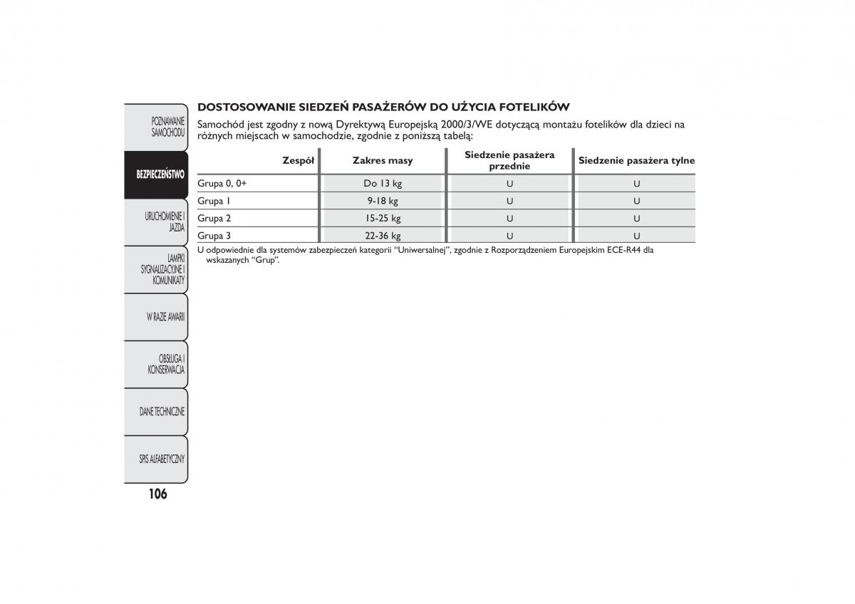 Fiat Quobo instrukcja obslugi / page 109