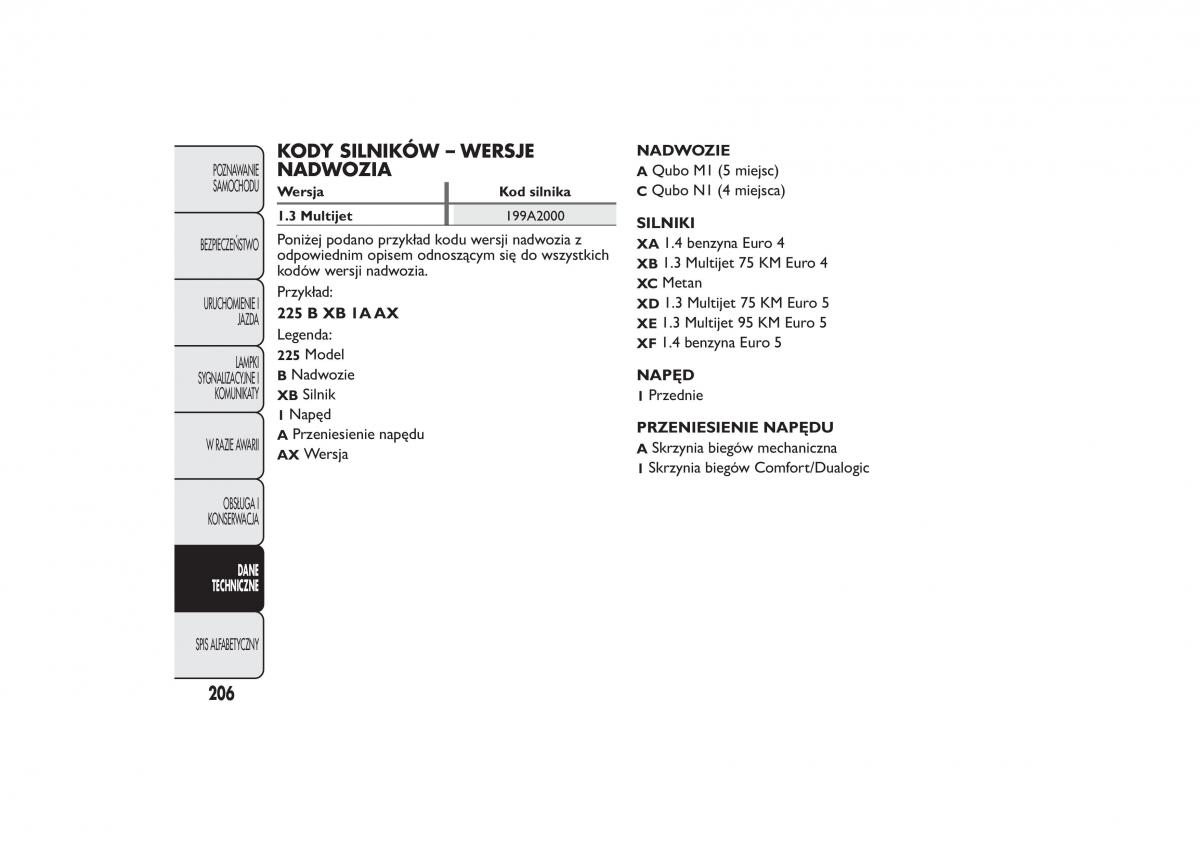 Fiat Quobo instrukcja obslugi / page 209