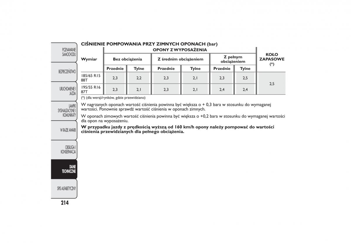 Fiat Quobo instrukcja obslugi / page 217