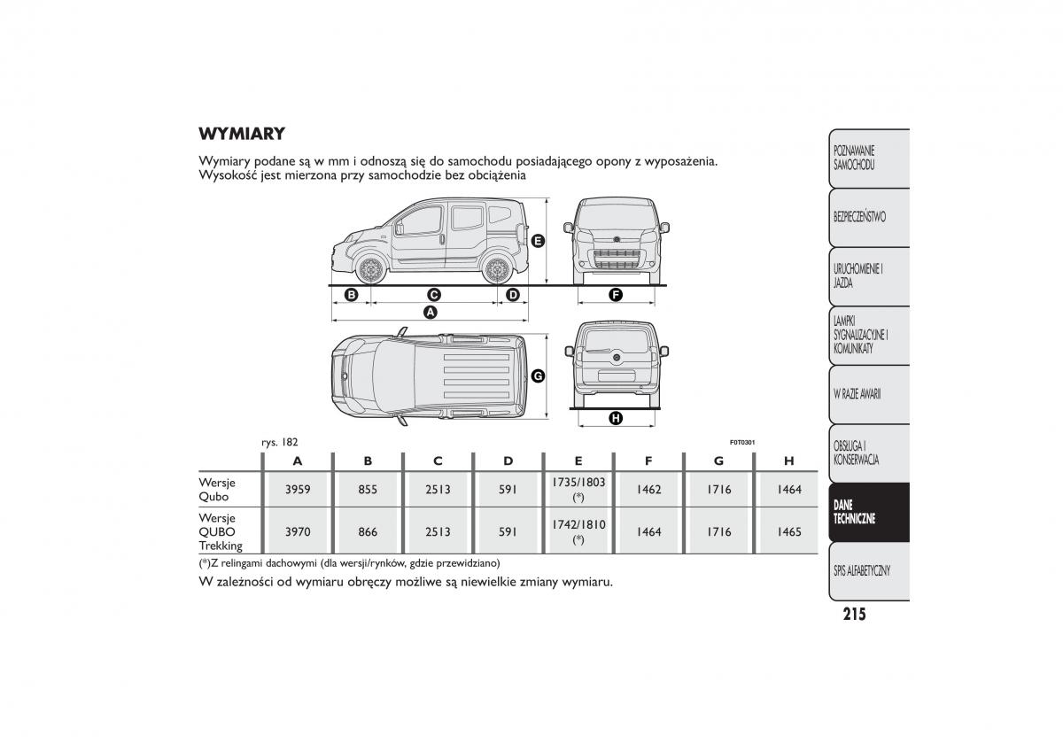 Fiat Quobo instrukcja obslugi / page 218