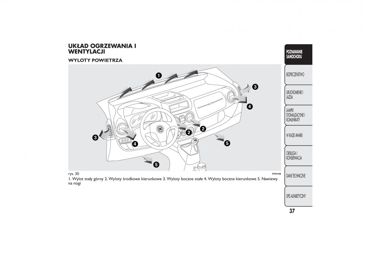 Fiat Quobo instrukcja obslugi / page 40