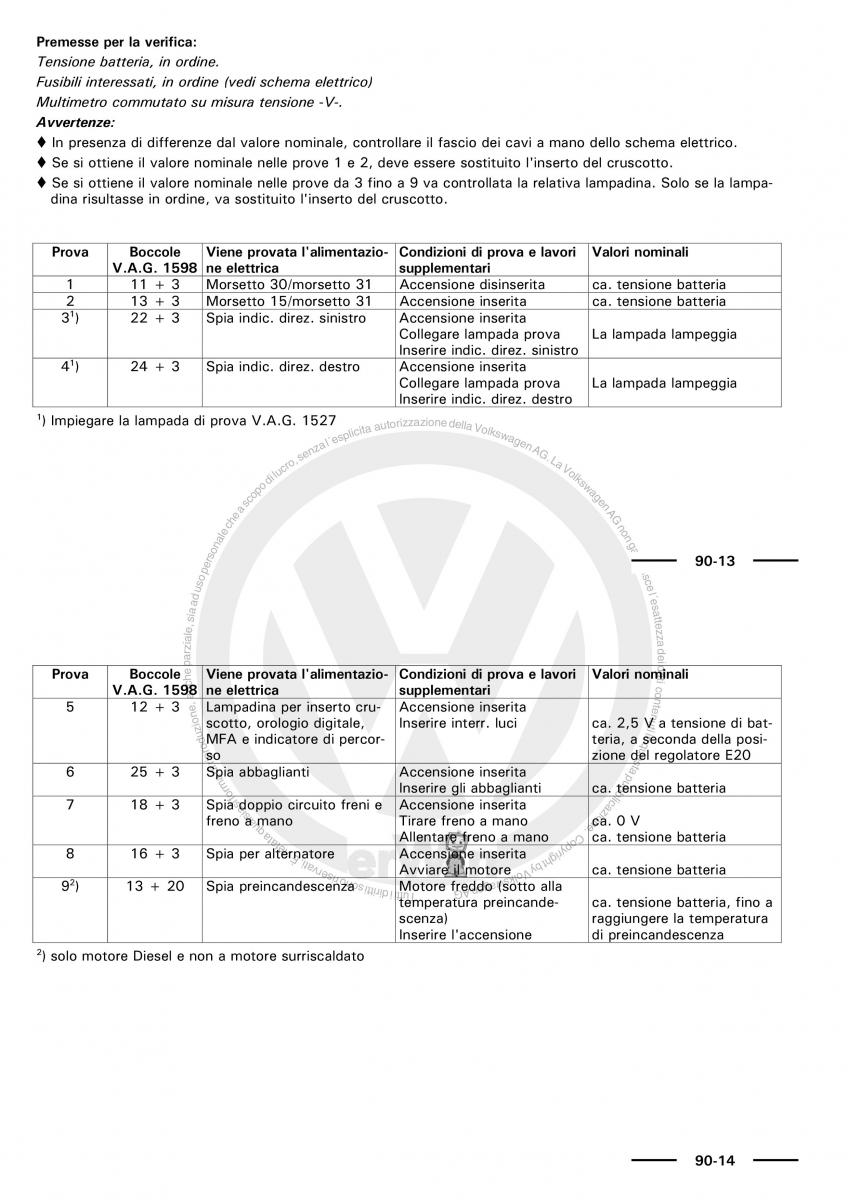 VW Polo servizio assistenza informazione tecnica / page 61