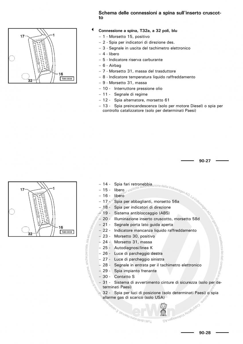 VW Polo servizio assistenza informazione tecnica / page 68