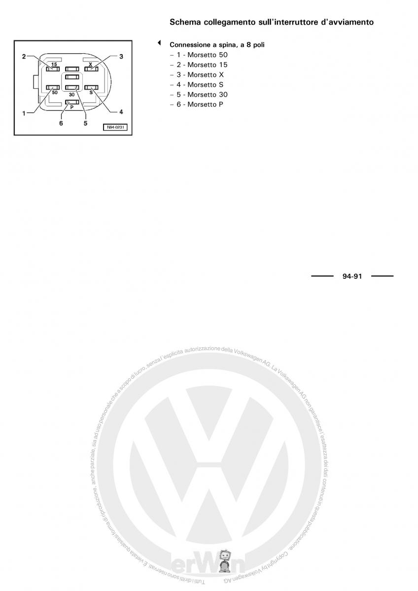 VW Polo servizio assistenza informazione tecnica / page 151