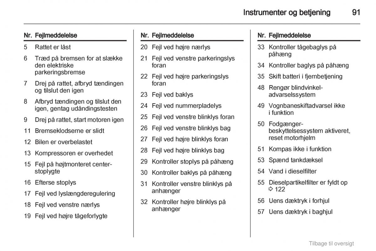 Opel Astra J IV 4 ejere handbog / page 91