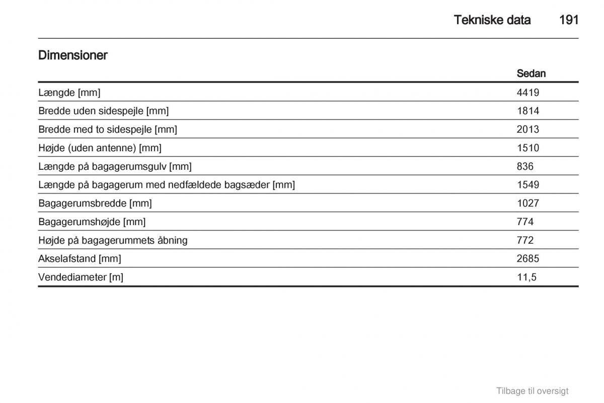 Opel Astra J IV 4 ejere handbog / page 191