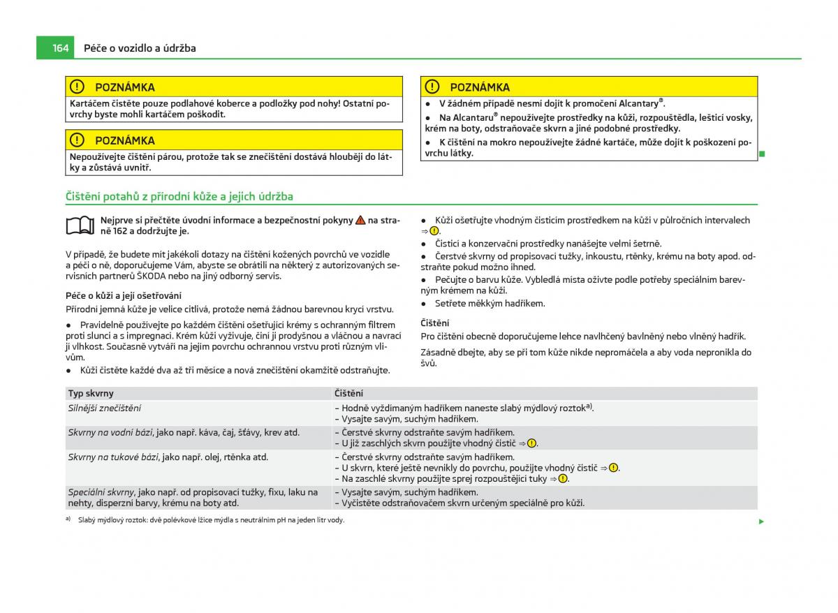 Skoda Citigo navod k obsludze / page 165