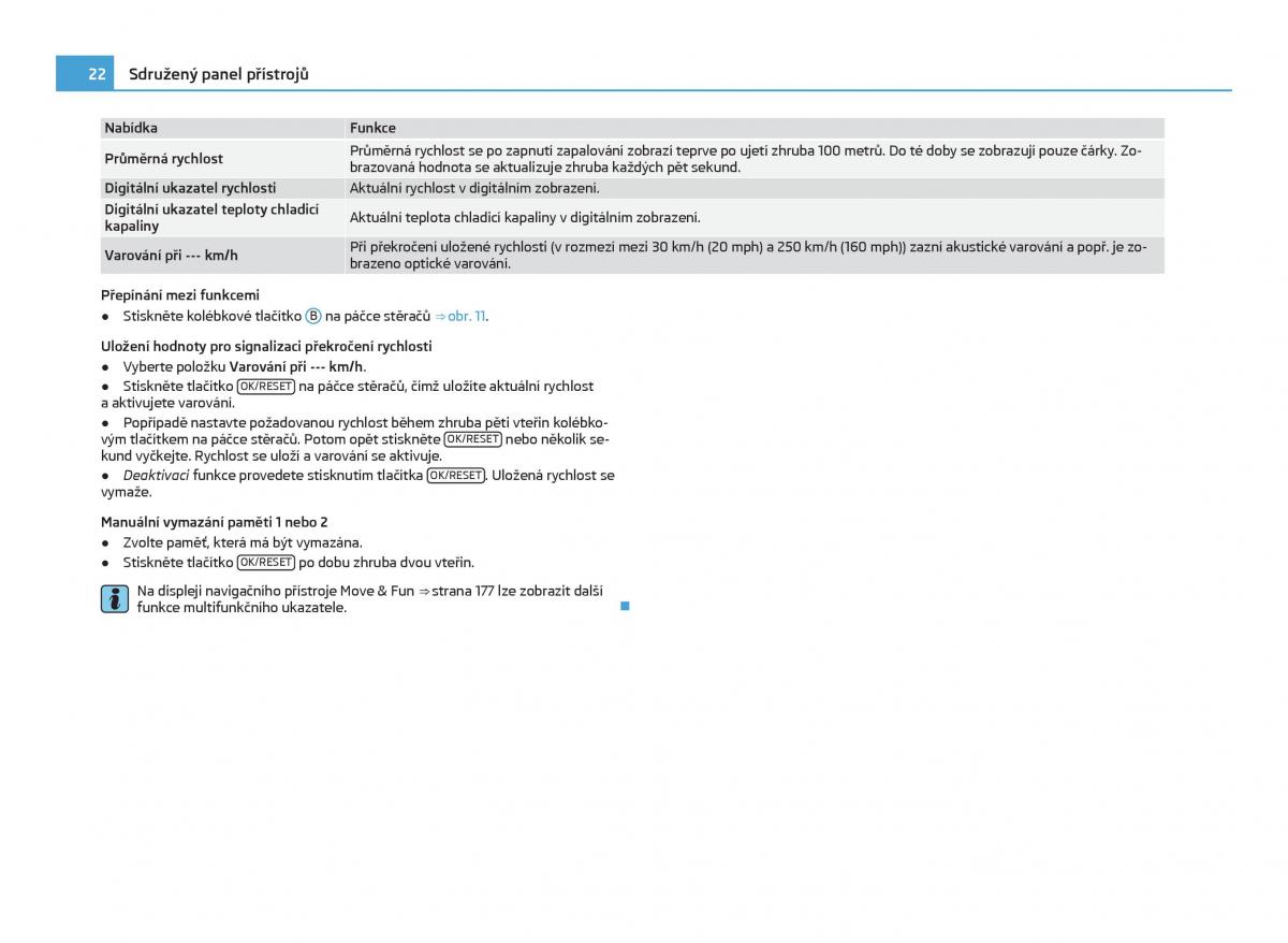 Skoda Citigo navod k obsludze / page 23