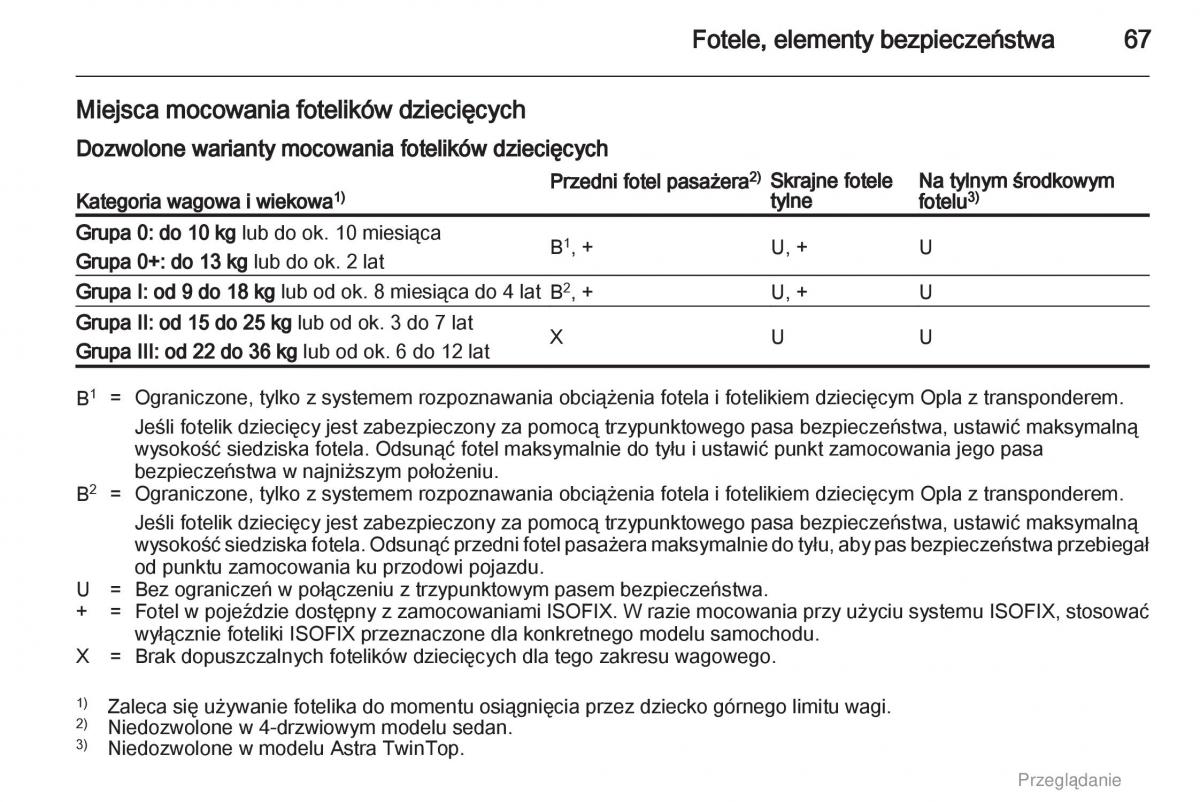 manual  Opel Astra H III 3 instrukcja / page 67