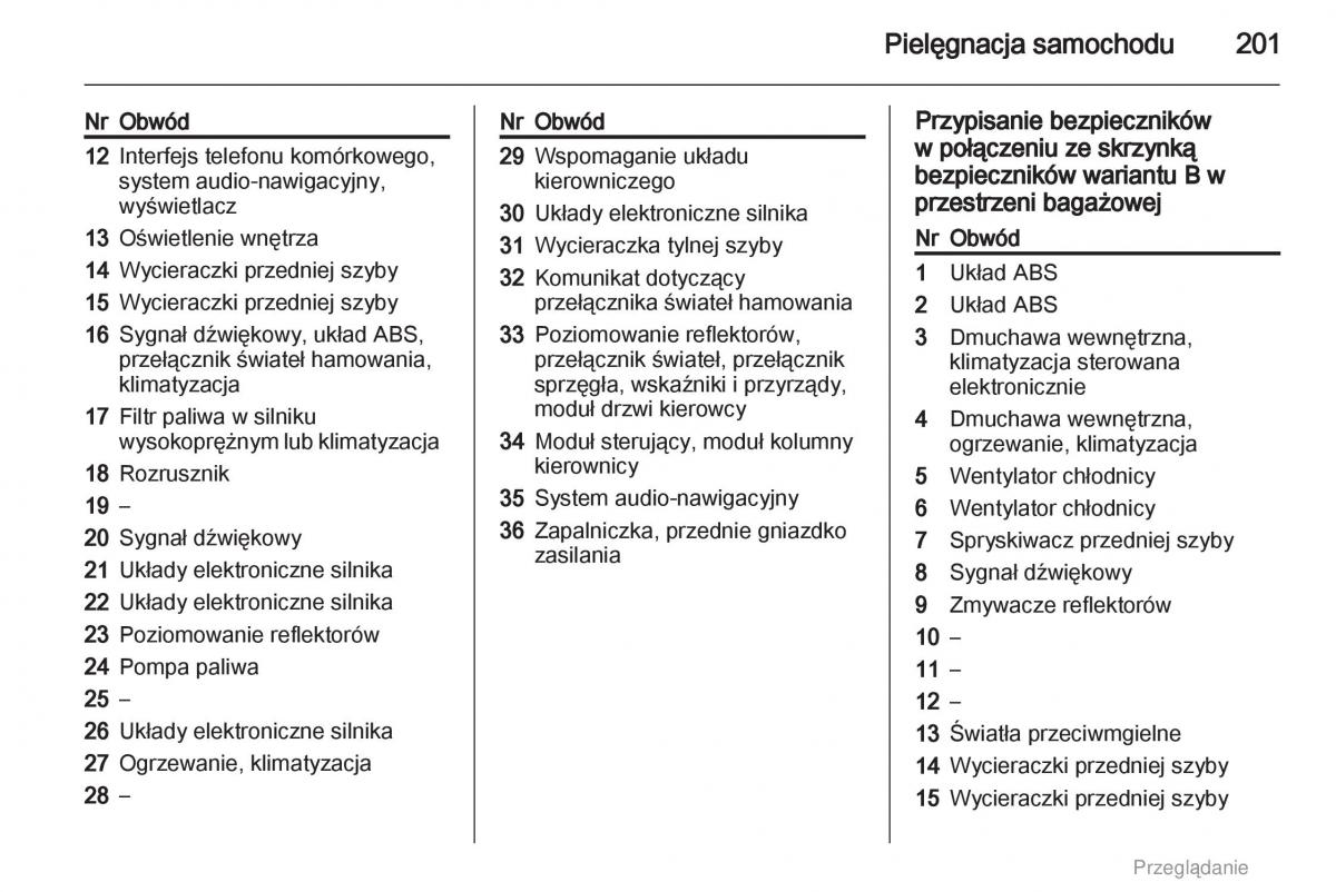 manual  Opel Astra H III 3 instrukcja / page 201