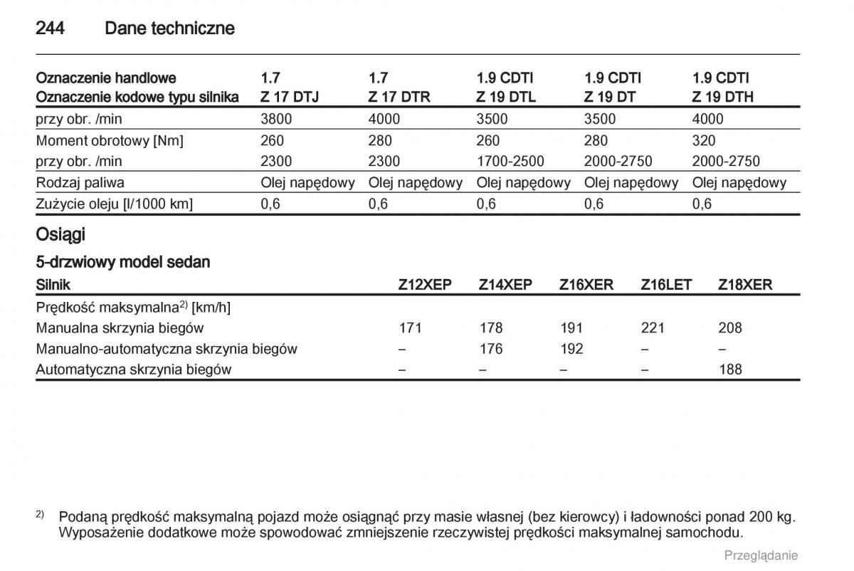 manual  Opel Astra H III 3 instrukcja / page 244