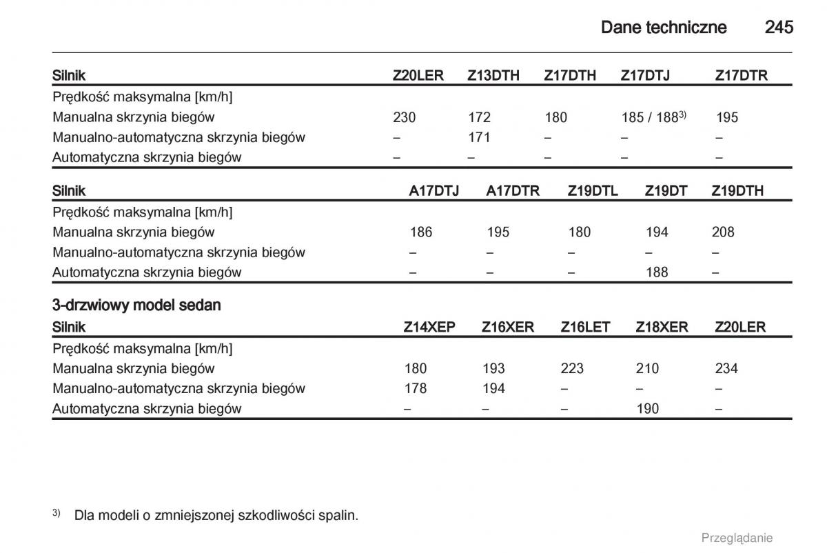 manual  Opel Astra H III 3 instrukcja / page 245