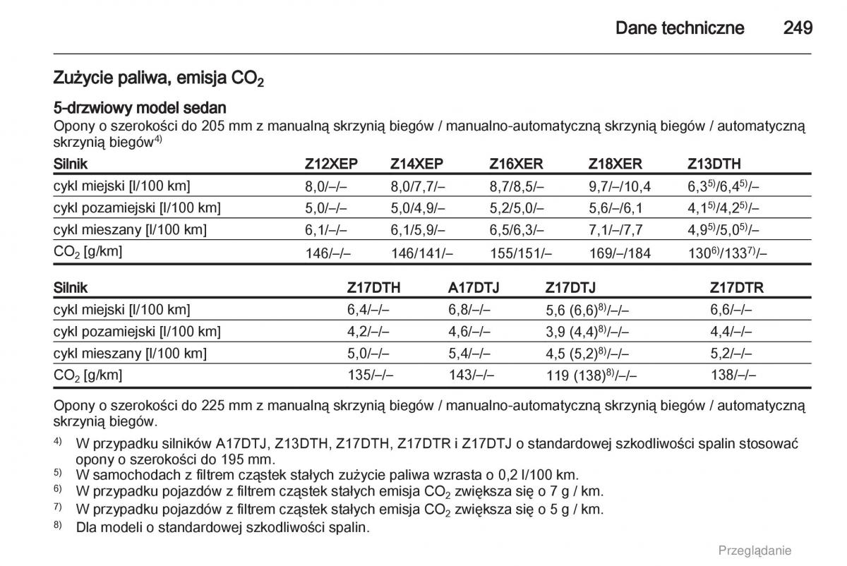 manual  Opel Astra H III 3 instrukcja / page 249