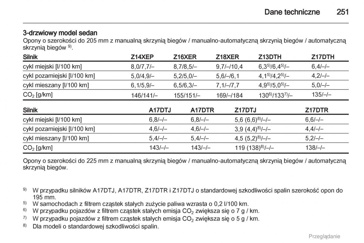 manual  Opel Astra H III 3 instrukcja / page 251