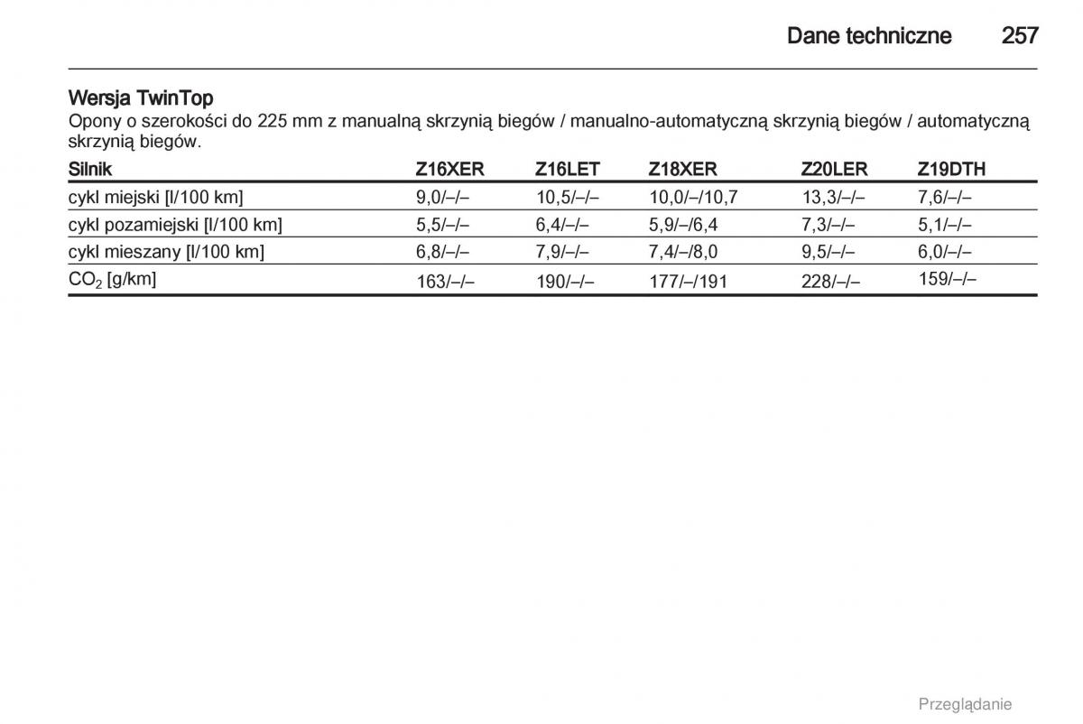 manual  Opel Astra H III 3 instrukcja / page 257