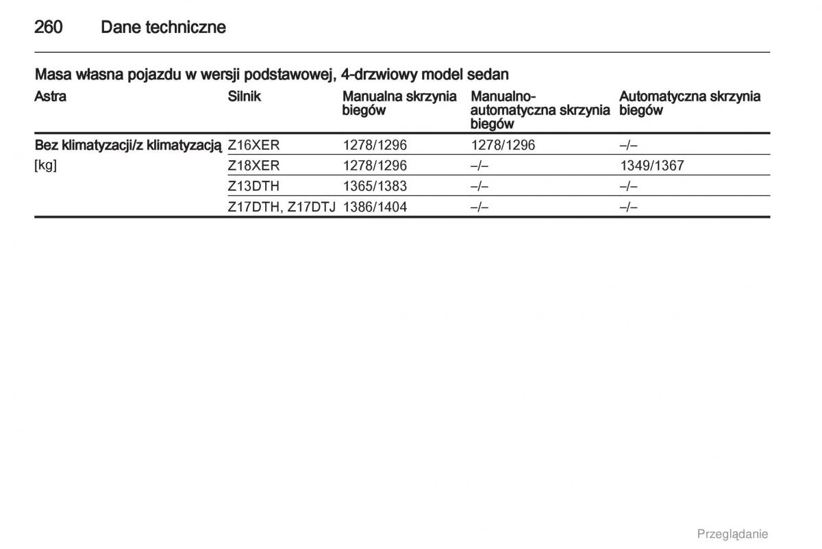 manual  Opel Astra H III 3 instrukcja / page 260