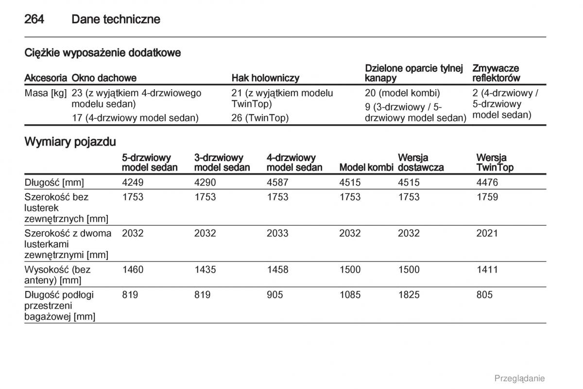 manual  Opel Astra H III 3 instrukcja / page 264