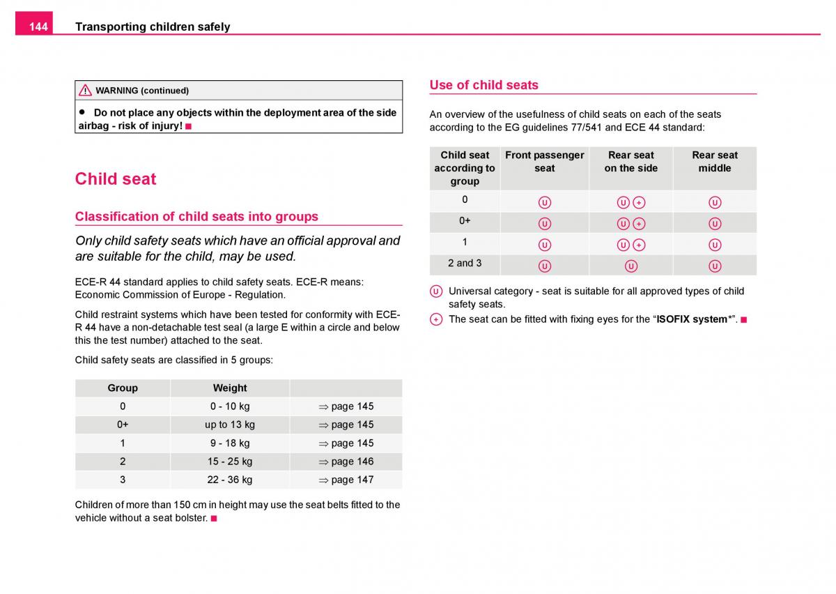 Skoda Fabia I 1 owners manual / page 145