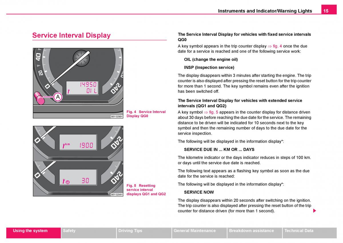 Skoda Fabia I 1 owners manual / page 16