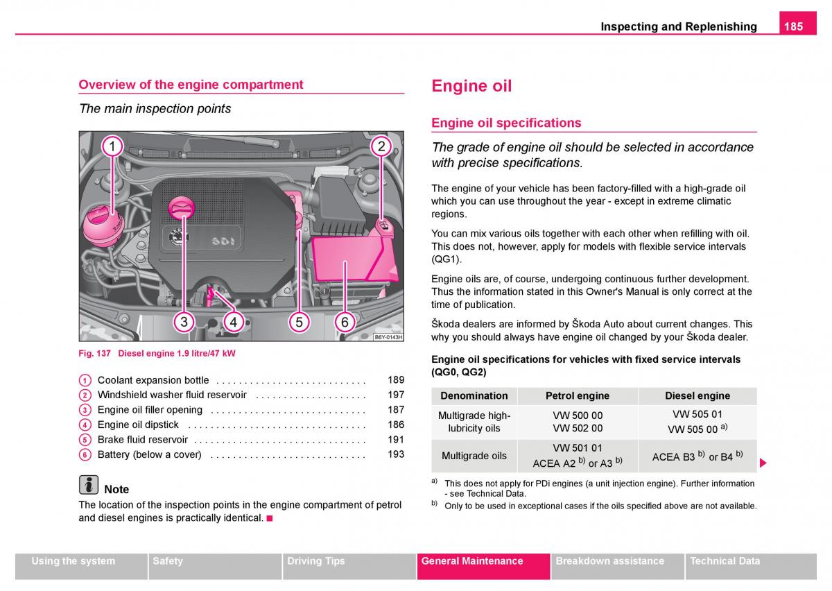 Skoda Fabia I 1 owners manual / page 186