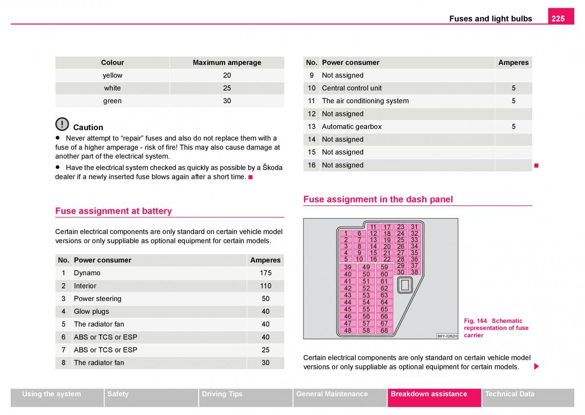 Skoda Fabia I 1 owners manual / page 226