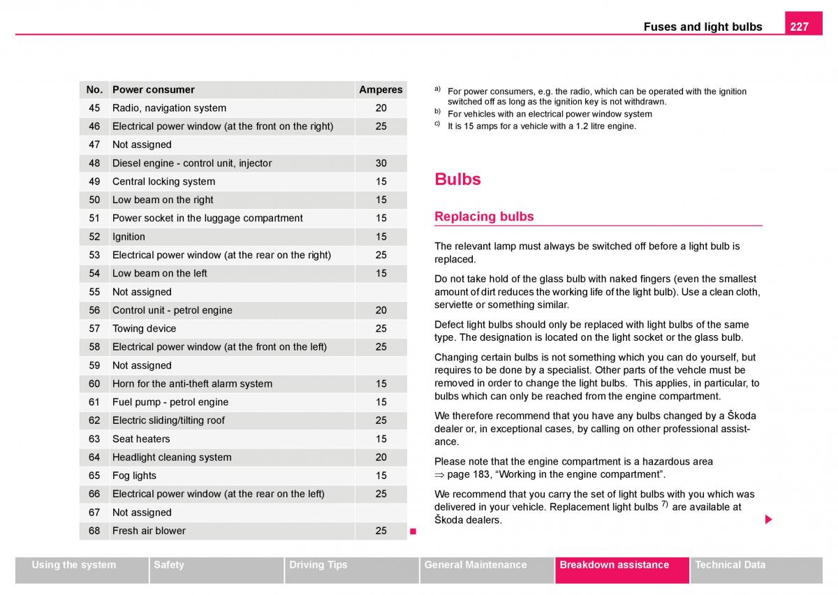 Skoda Fabia I 1 owners manual / page 228