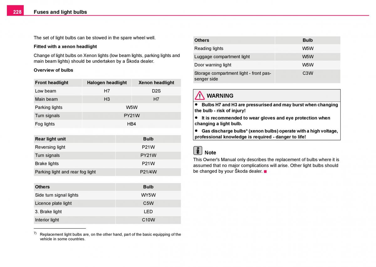 Skoda Fabia I 1 owners manual / page 229