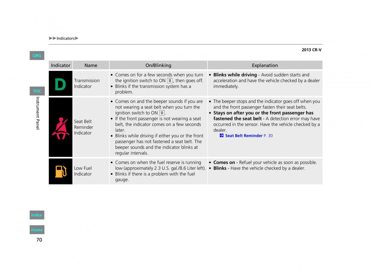 Honda CR V IV 4 owners manual / page 71