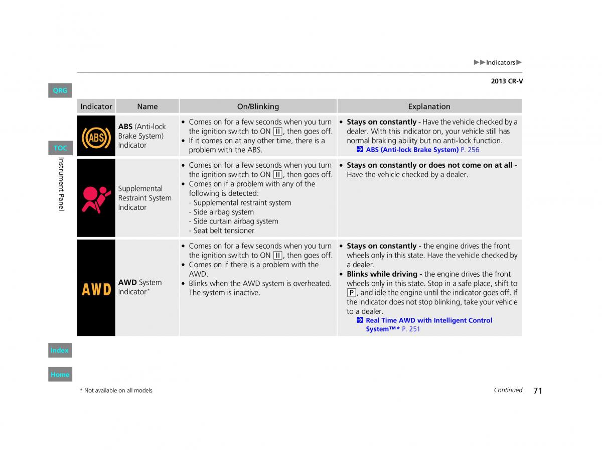 Honda CR V IV 4 owners manual / page 72