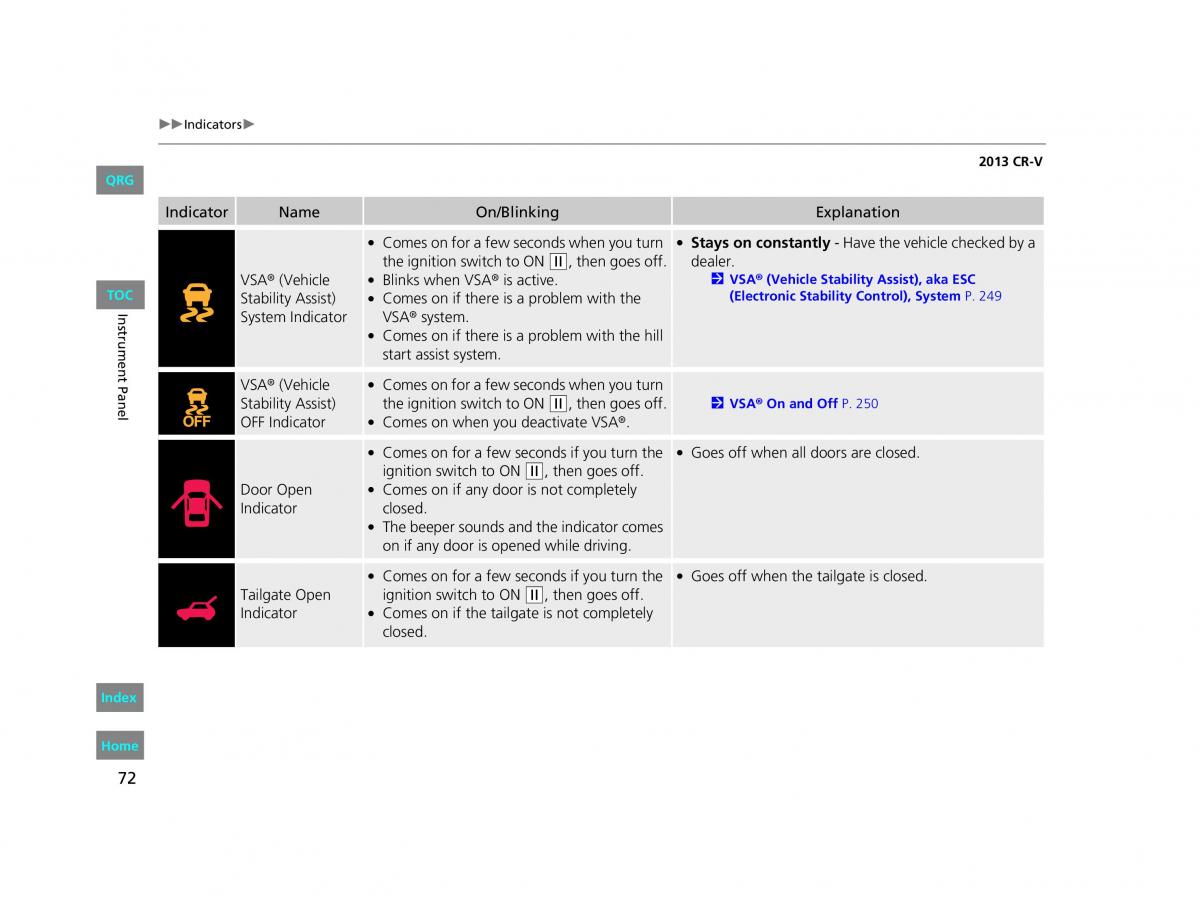 Honda CR V IV 4 owners manual / page 73