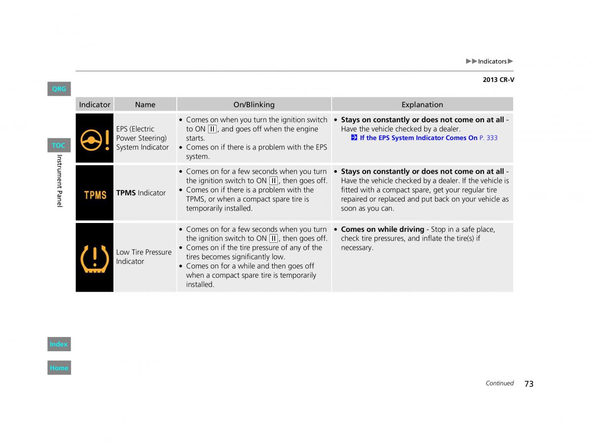 Honda CR V IV 4 owners manual / page 74