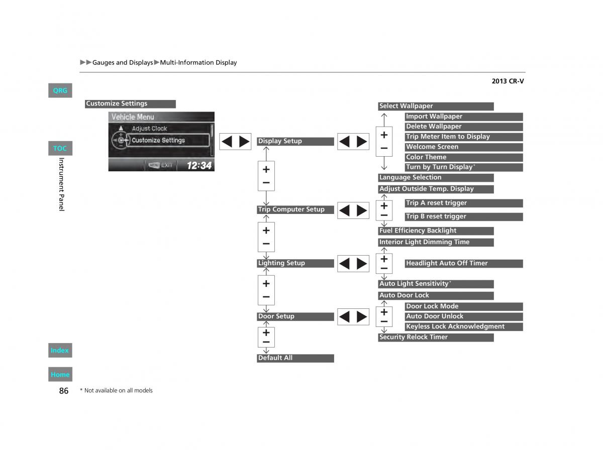 Honda CR V IV 4 owners manual / page 87