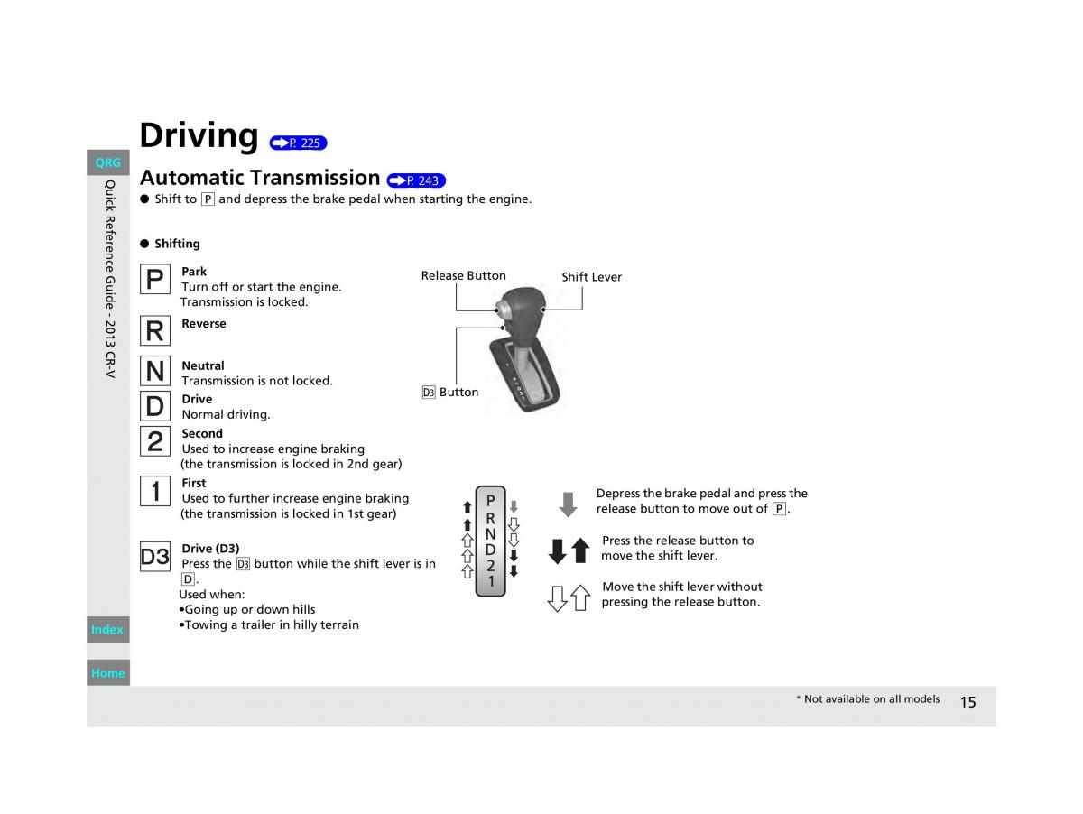 Honda CR V IV 4 owners manual / page 16