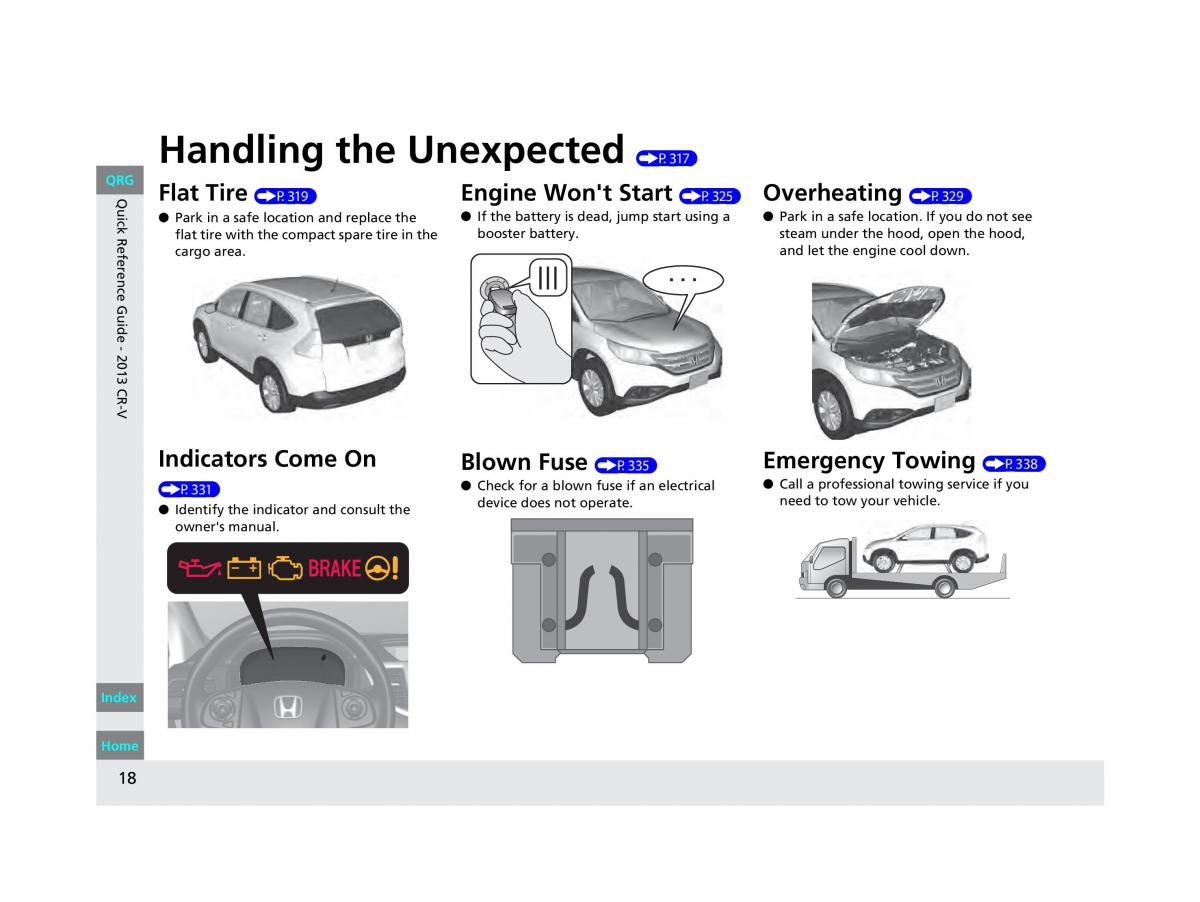 Honda CR V IV 4 owners manual / page 19