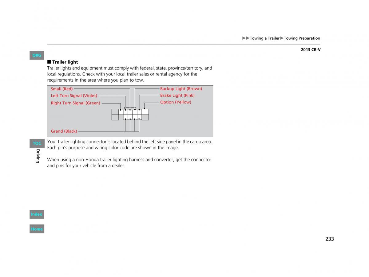 Honda CR V IV 4 owners manual / page 234