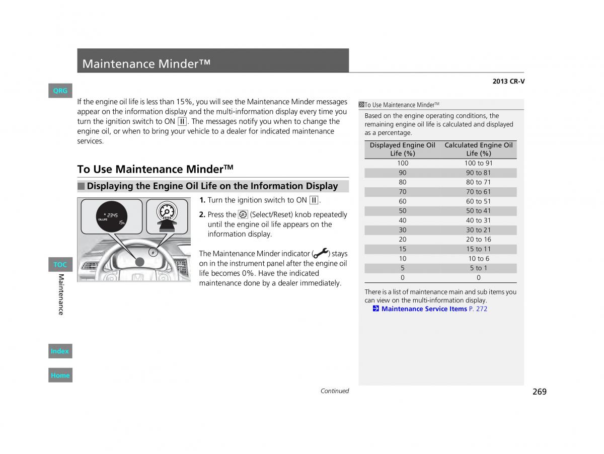 Honda CR V IV 4 owners manual / page 270