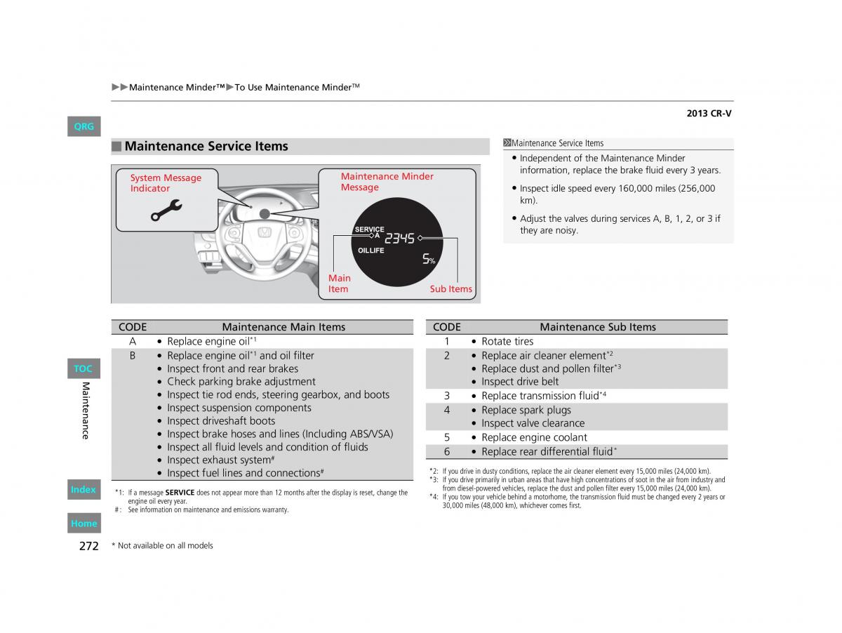 Honda CR V IV 4 owners manual / page 273