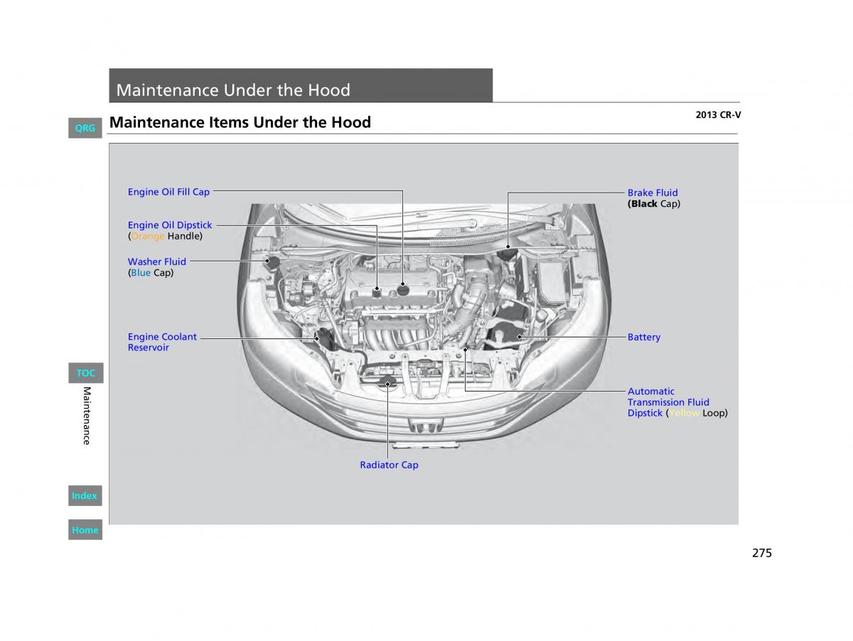 Honda CR V IV 4 owners manual / page 276