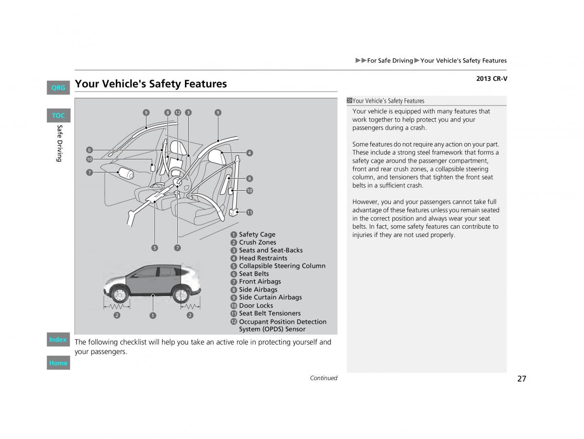 Honda CR V IV 4 owners manual / page 28