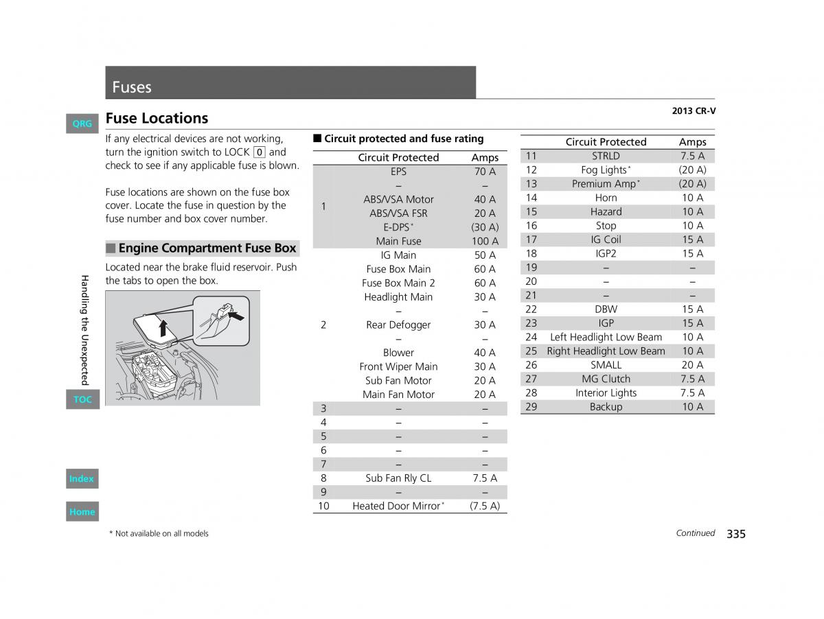 Honda CR V IV 4 owners manual / page 336