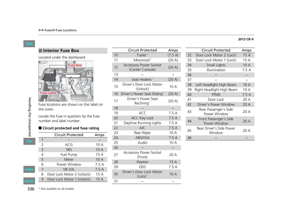 Honda CR V IV 4 owners manual / page 337