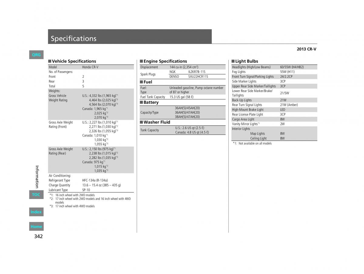 Honda CR V IV 4 owners manual / page 343