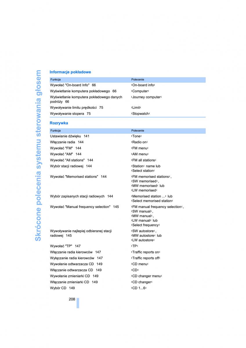 BMW 3 E90 owners manual / page 210