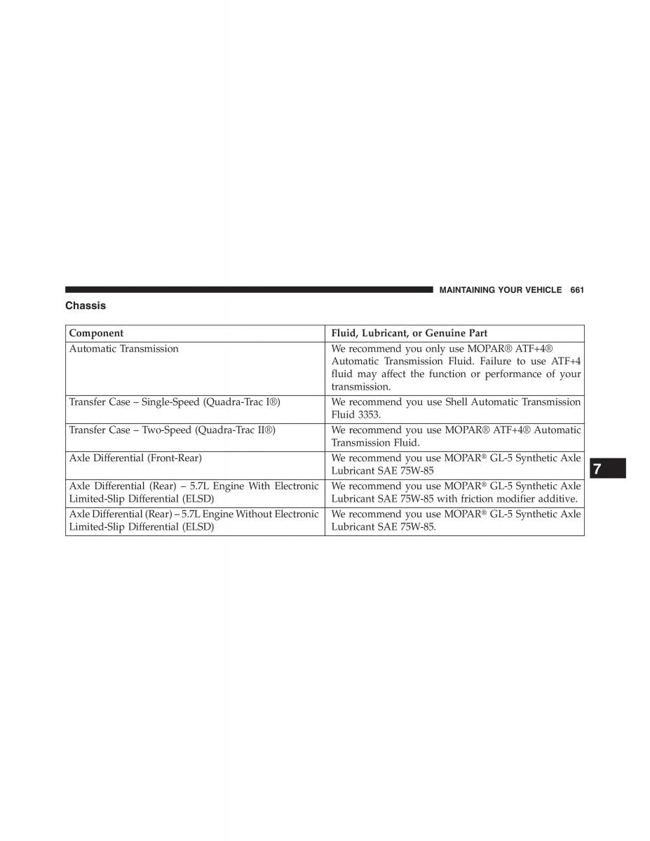 Jeep Grand Cherokee WK2 owners manual / page 663