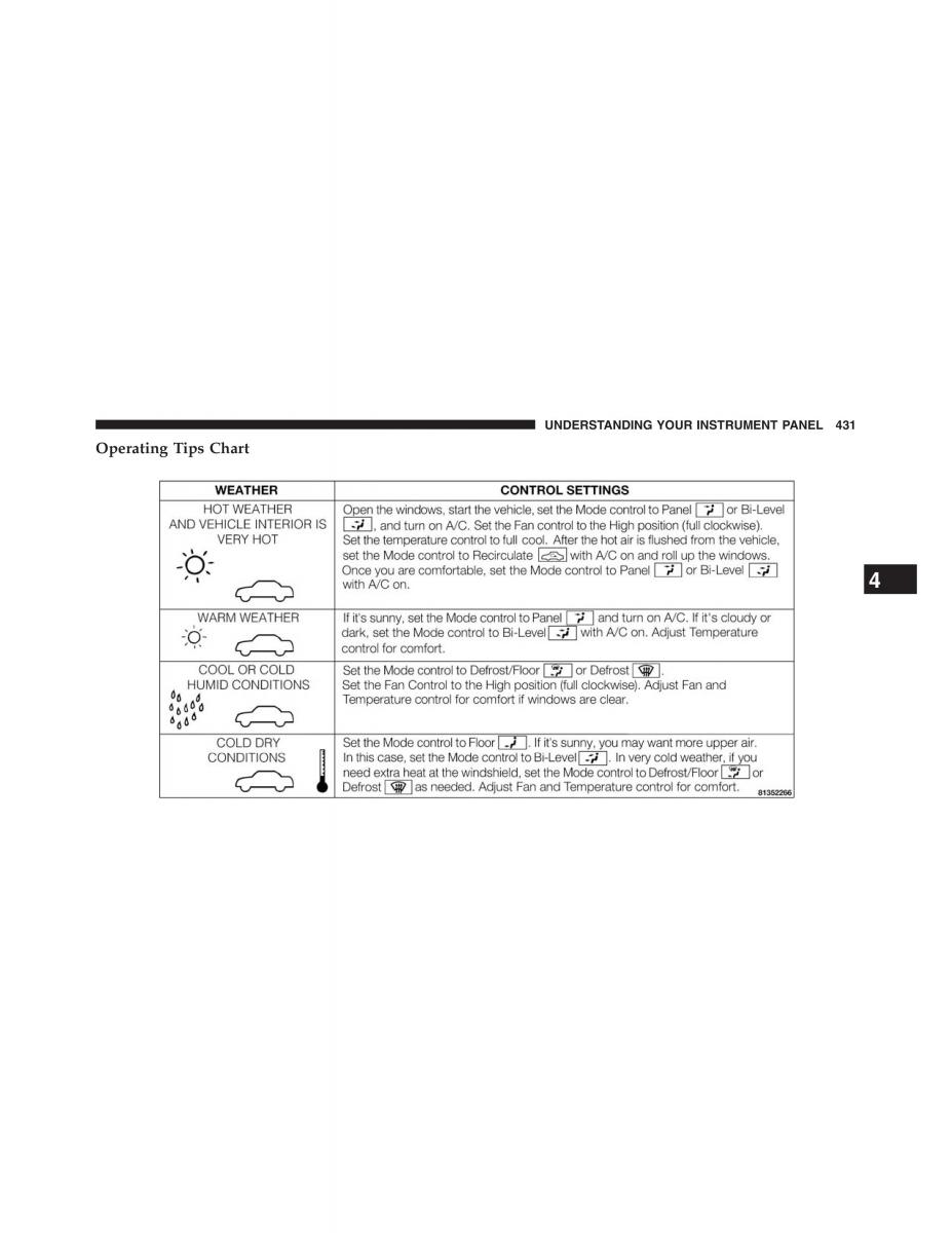 Jeep Grand Cherokee WK2 owners manual / page 433