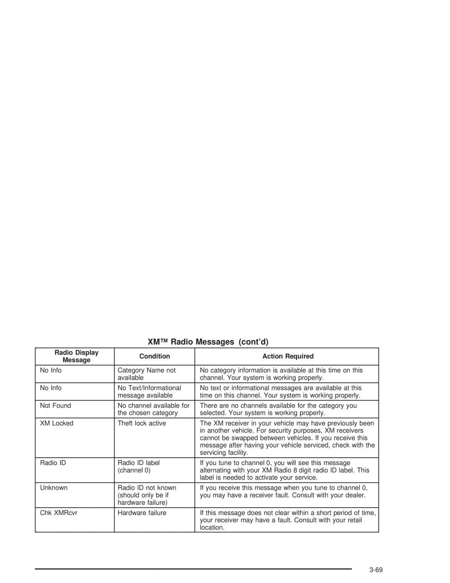 Chevrolet S 10 owners manual / page 175